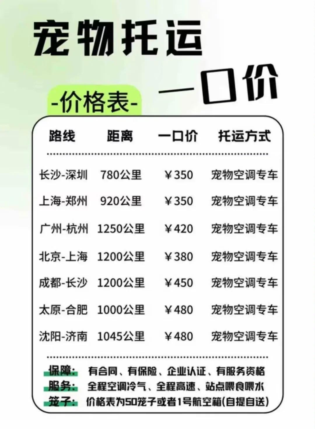 宠物狗货到付款 宠物货到付款骗局