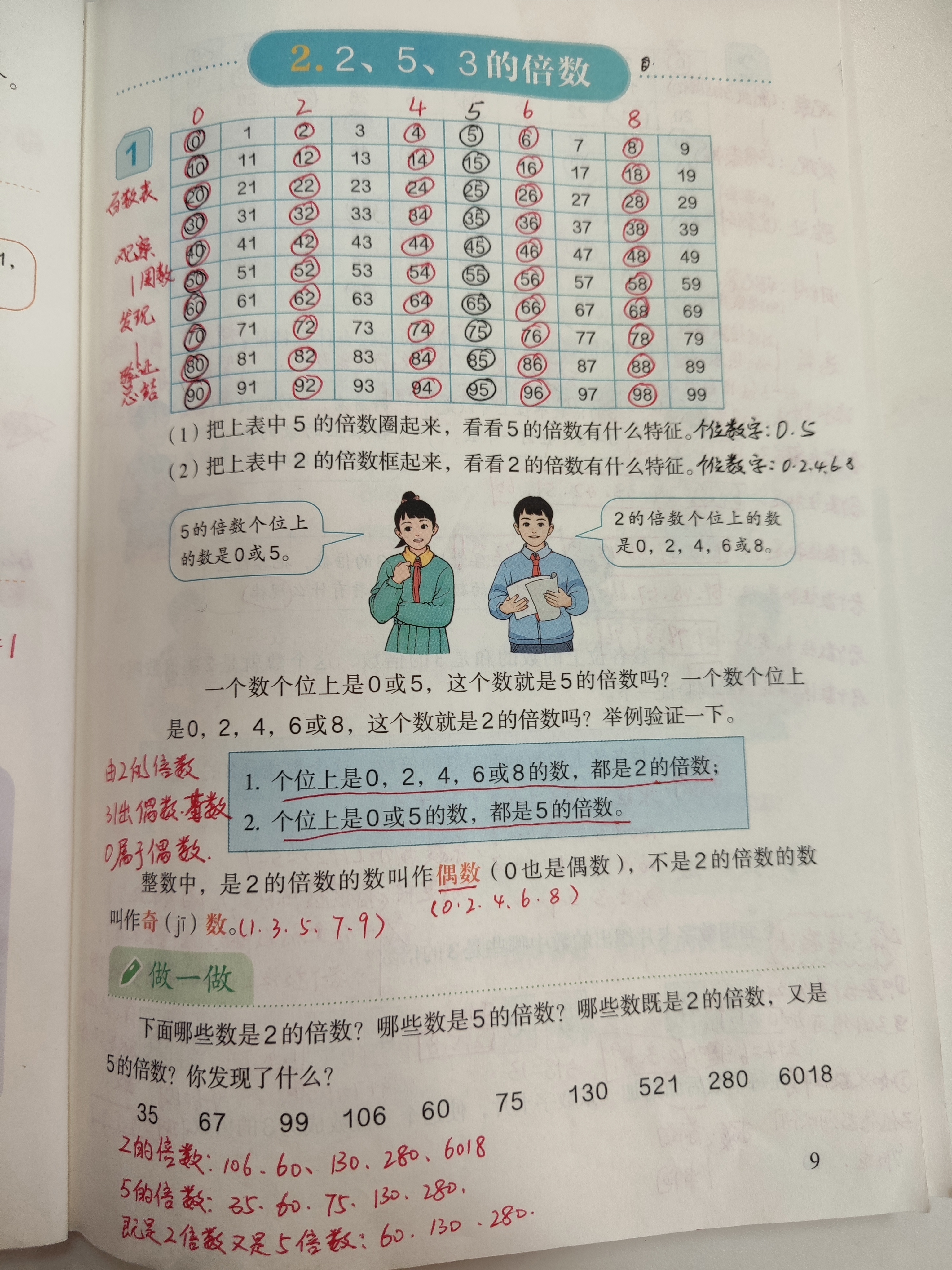 8的倍数的特征 8的倍数特征是什么呢?