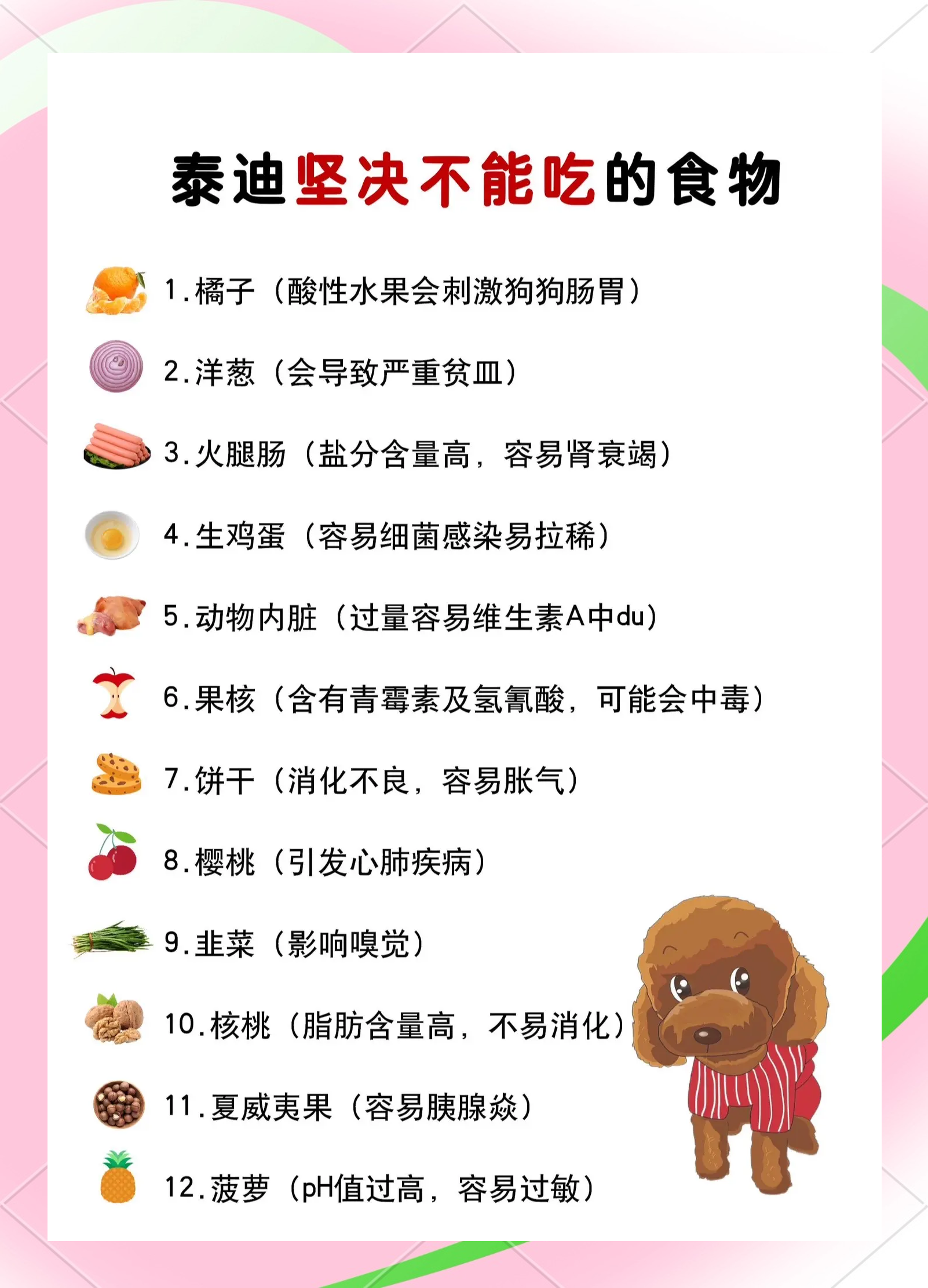 小狗可以吃豆腐吗 狗狗可以吃豆腐不?