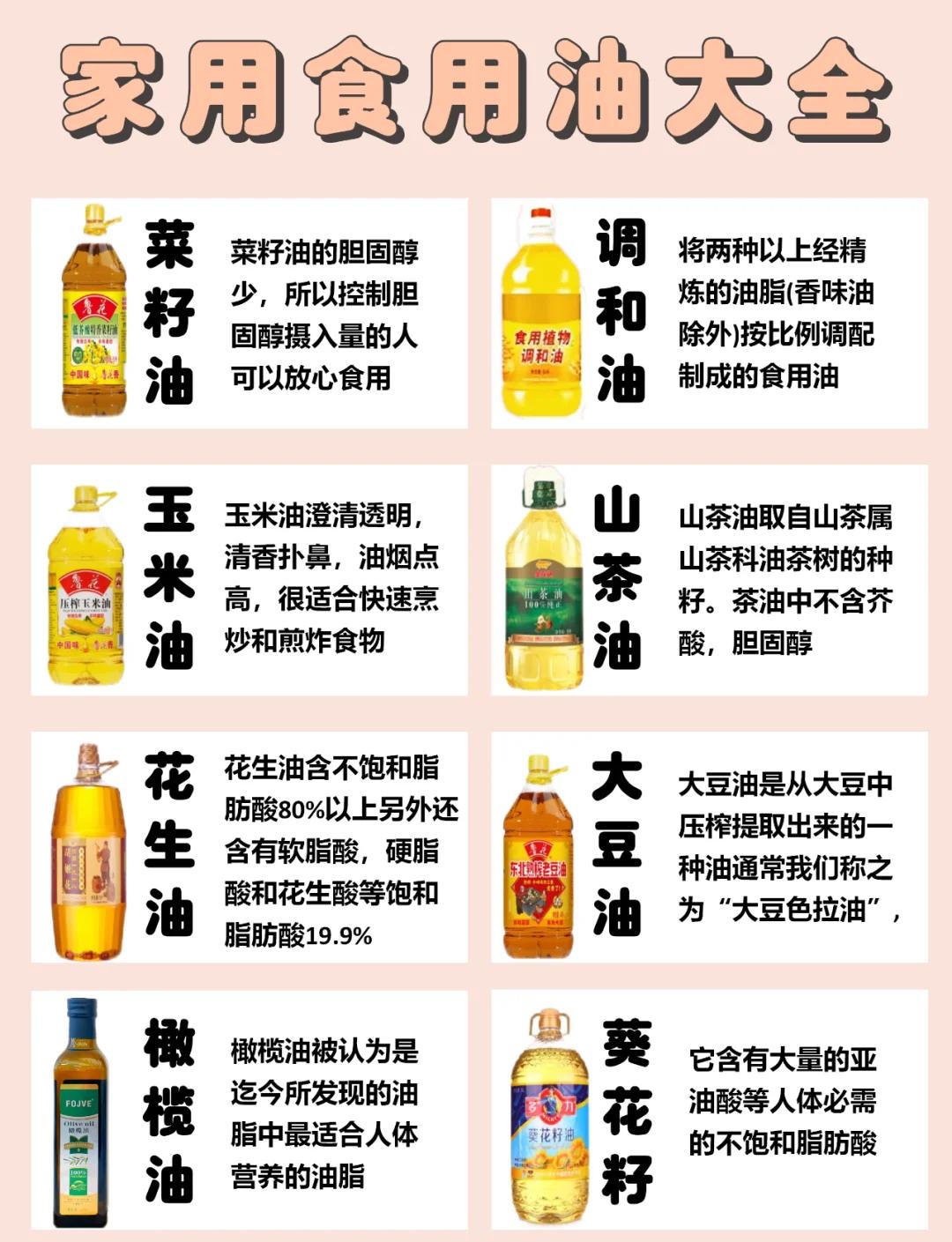 中国食用油信息网 中国食用油信息网导油网