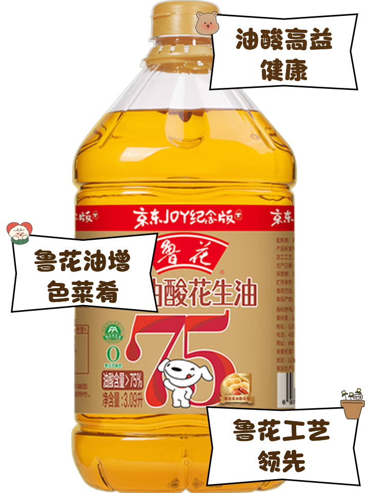 鲁花花生油检测报告 鲁花花生油的执行标准