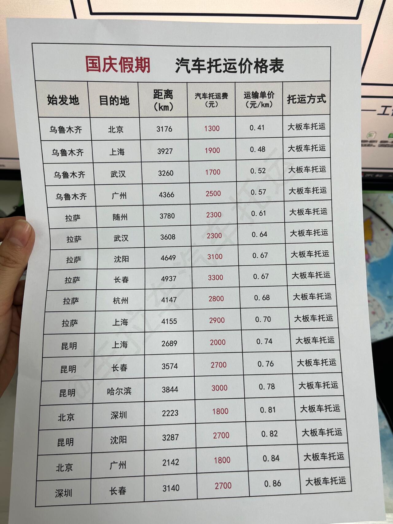 用板车运一辆车要多少钱 用板车运一辆车要多少钱呢