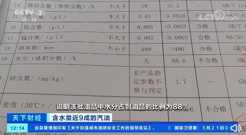 开个加油站需要多少钱 开个加油站需要多少钱成本