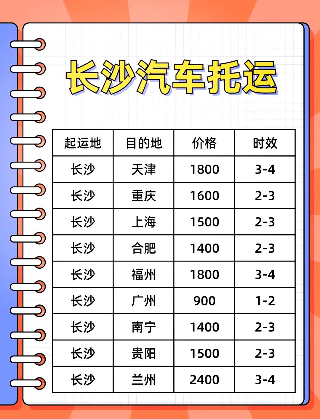 托运一辆汽车怎样收费 托运汽车费用一般是多少?如何收费