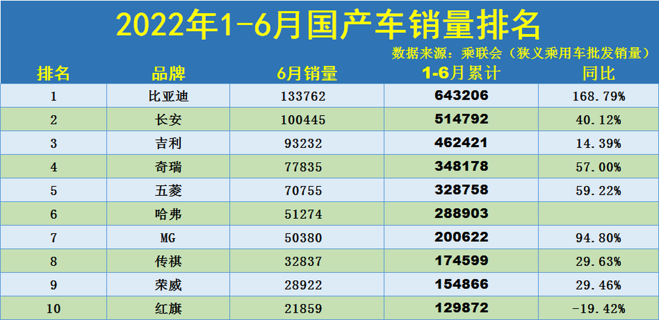 车品牌 车品牌标志