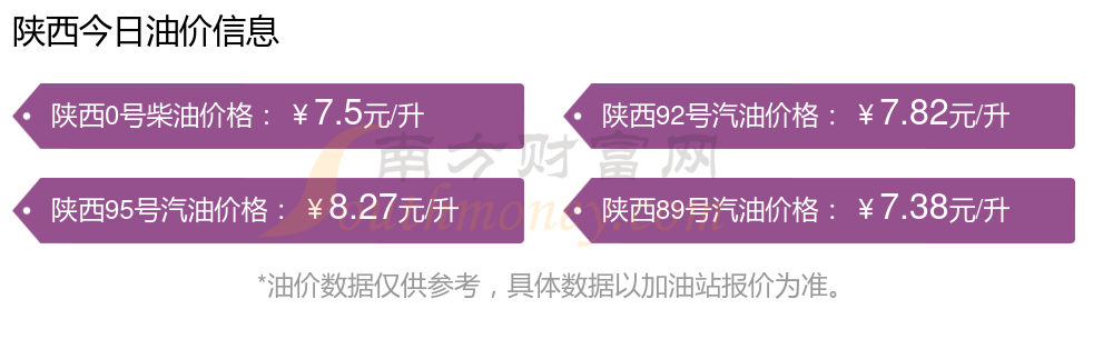 回收柴油多少钱一升 回收柴油多少钱一升价格
