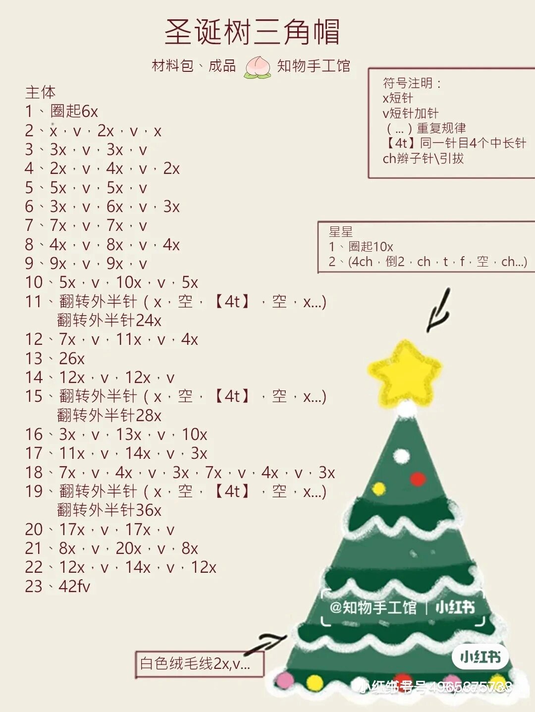 宠物帽子图解 宠物帽子怎么织
