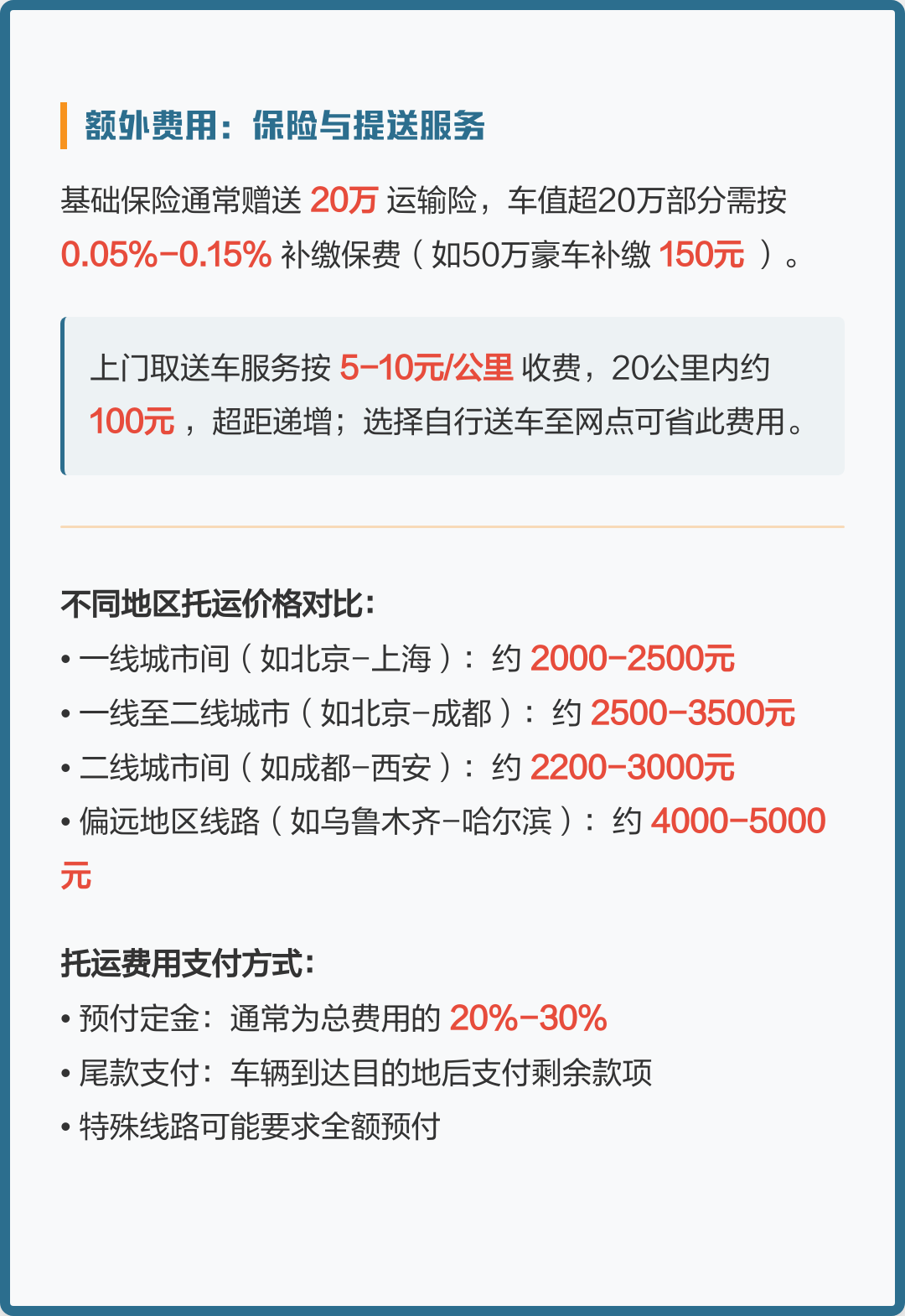 汽车托运1000公里大概多少钱 汽车托运1000公里大概多少钱啊