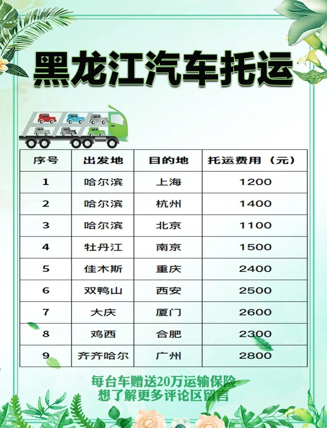 重庆汽车托运价格表 重庆汽车托运哪家物流公司好