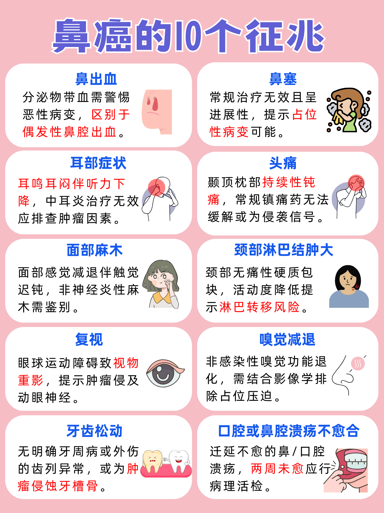 鼻肿瘤能活几年 鼻肿瘤治愈率高吗