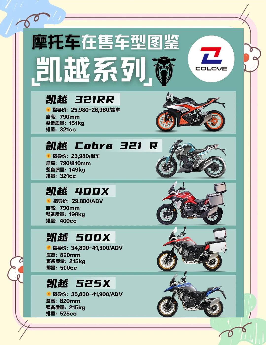 柴油摩托车多少钱一辆 柴油摩托车多少钱一辆新车