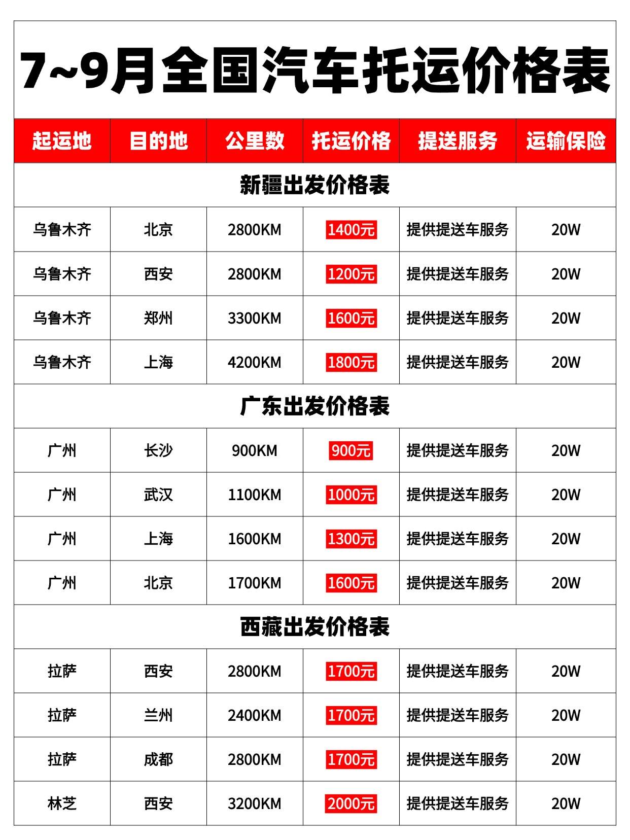 杭州汽车托运价格表 杭州汽车托运价格表及图片