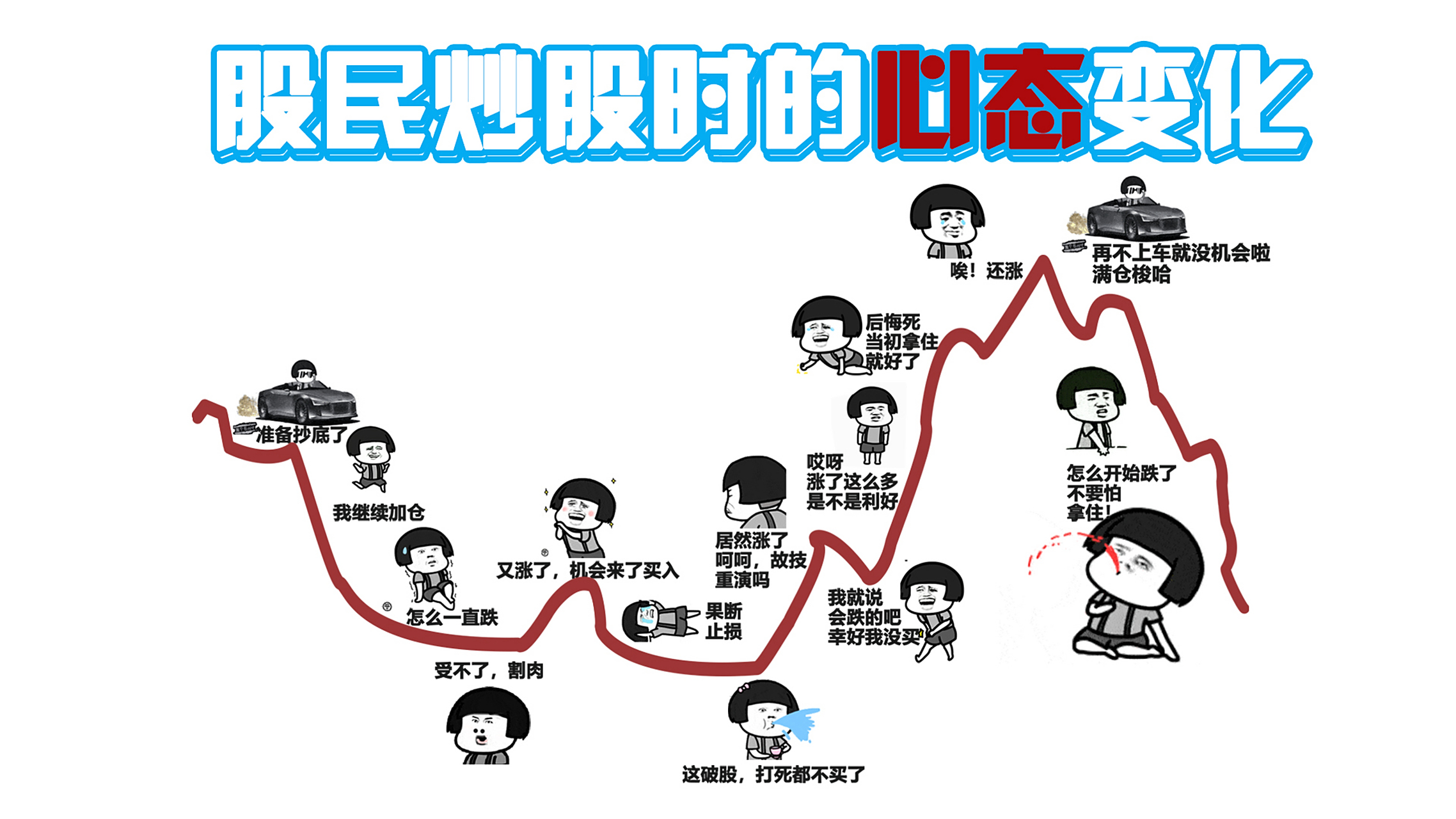 柴油下一轮是涨还是跌 柴油下次调价是涨还是落